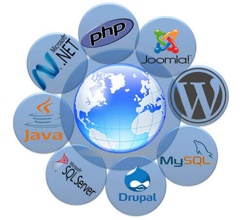 Web Development Patna
